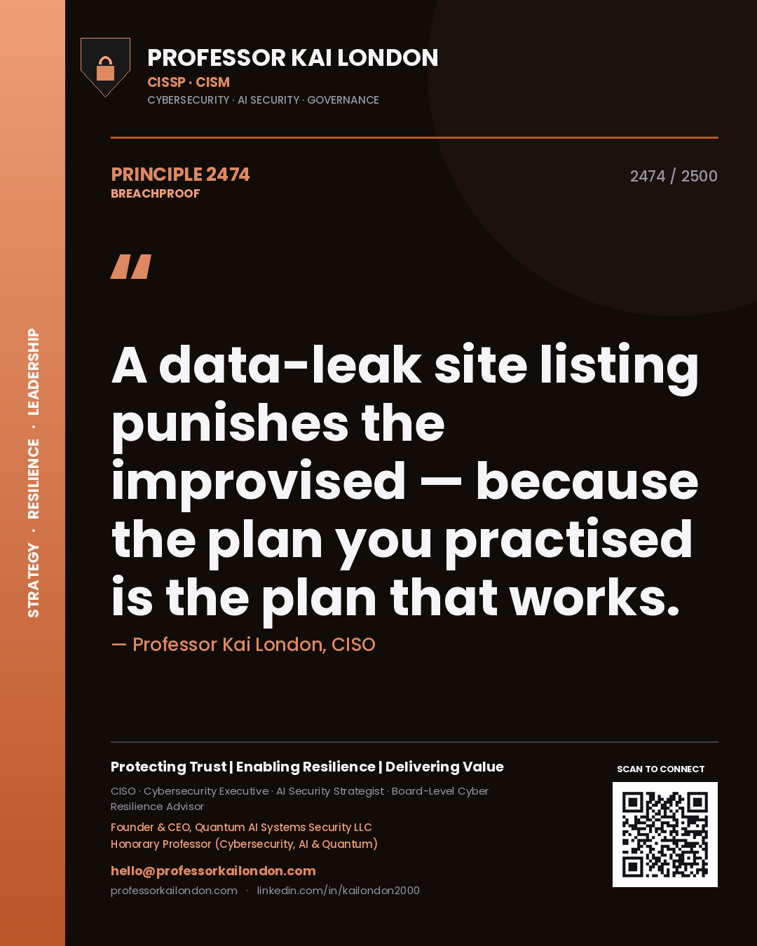 Professor Kai London principle 2474: A data-leak site listing punishes the improvised — because the plan you practised is the plan that works.