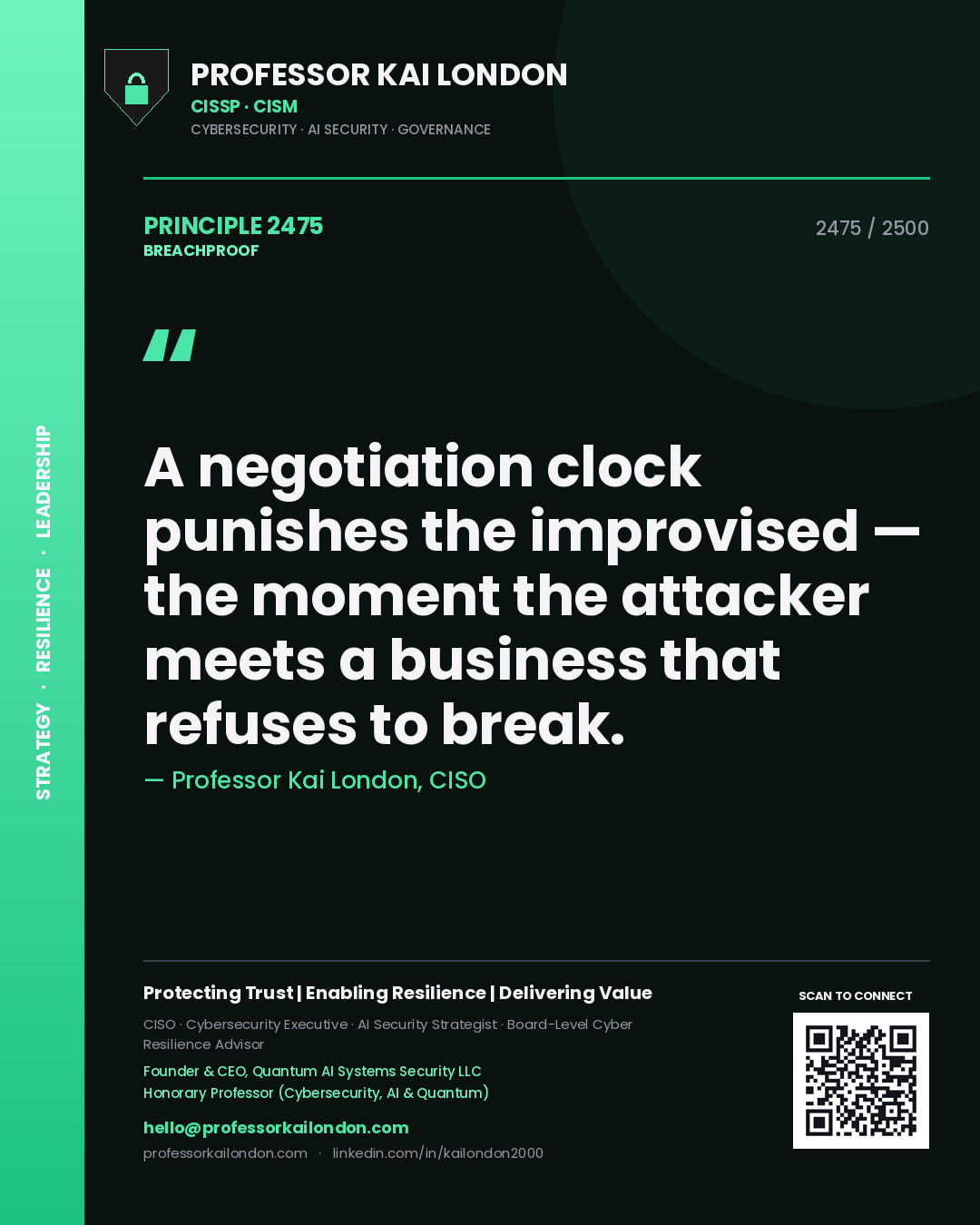 Professor Kai London principle 2475: A negotiation clock punishes the improvised — the moment the attacker meets a business that refuses to break.