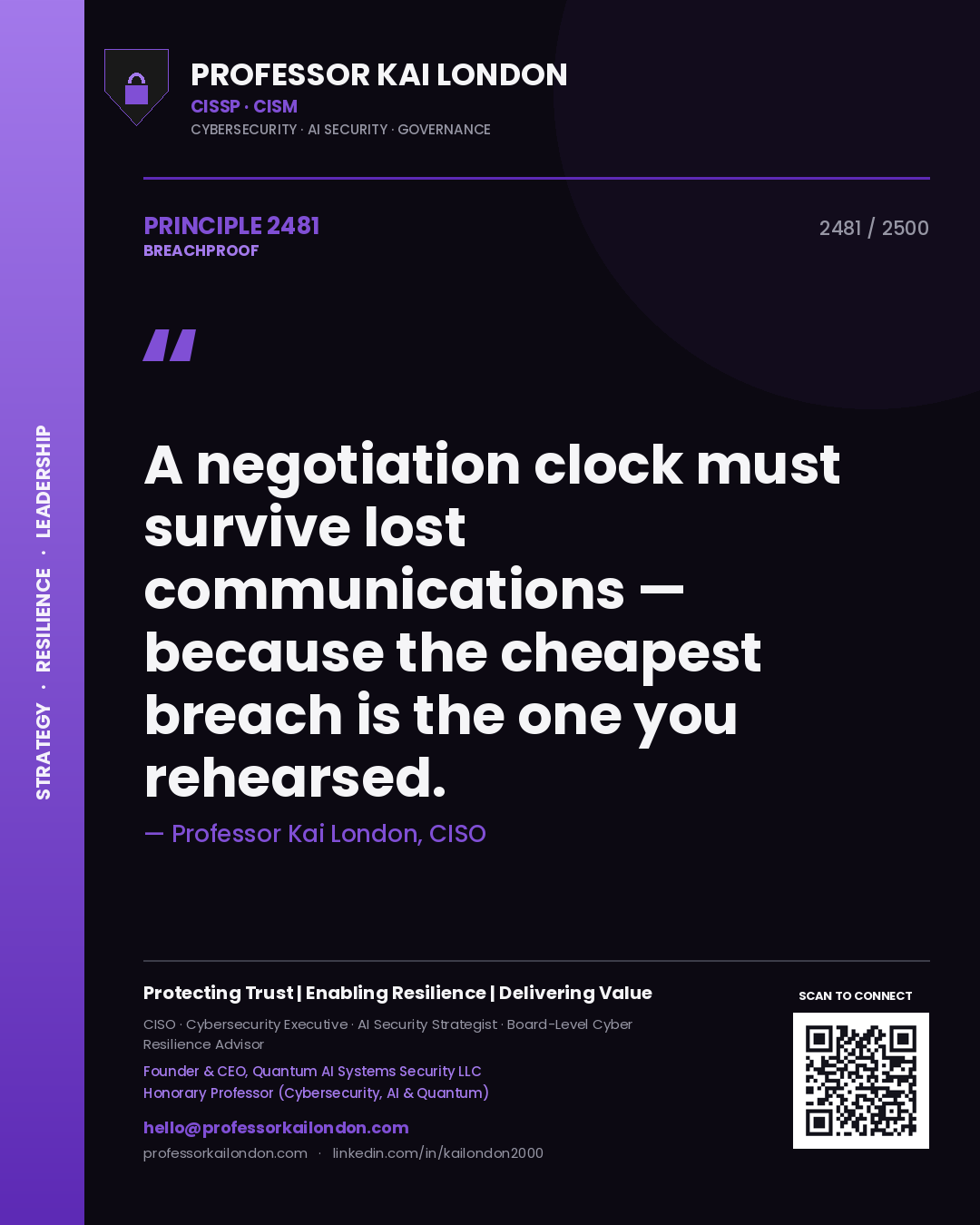 Professor Kai London principle 2481: A negotiation clock must survive lost communications — because the cheapest breach is the one you rehearsed.