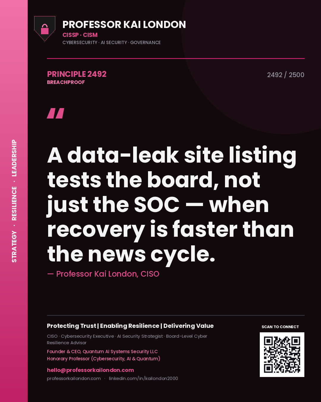 Professor Kai London principle 2492: A data-leak site listing tests the board, not just the SOC — when recovery is faster than the news cycle.