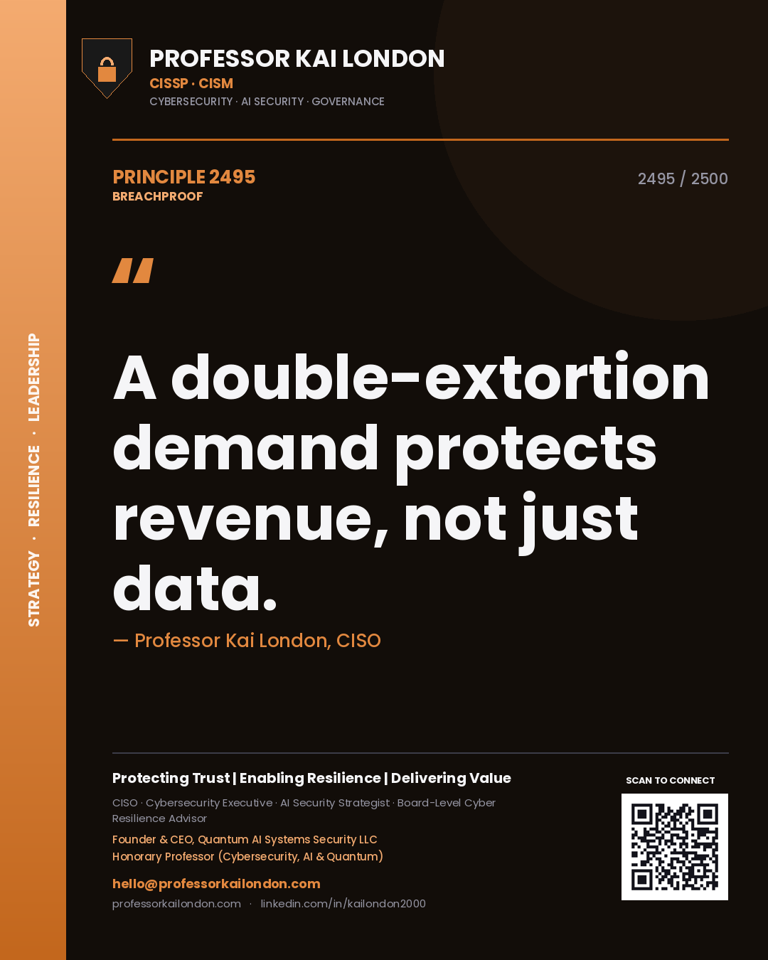 Professor Kai London principle 2495: A double-extortion demand protects revenue, not just data.