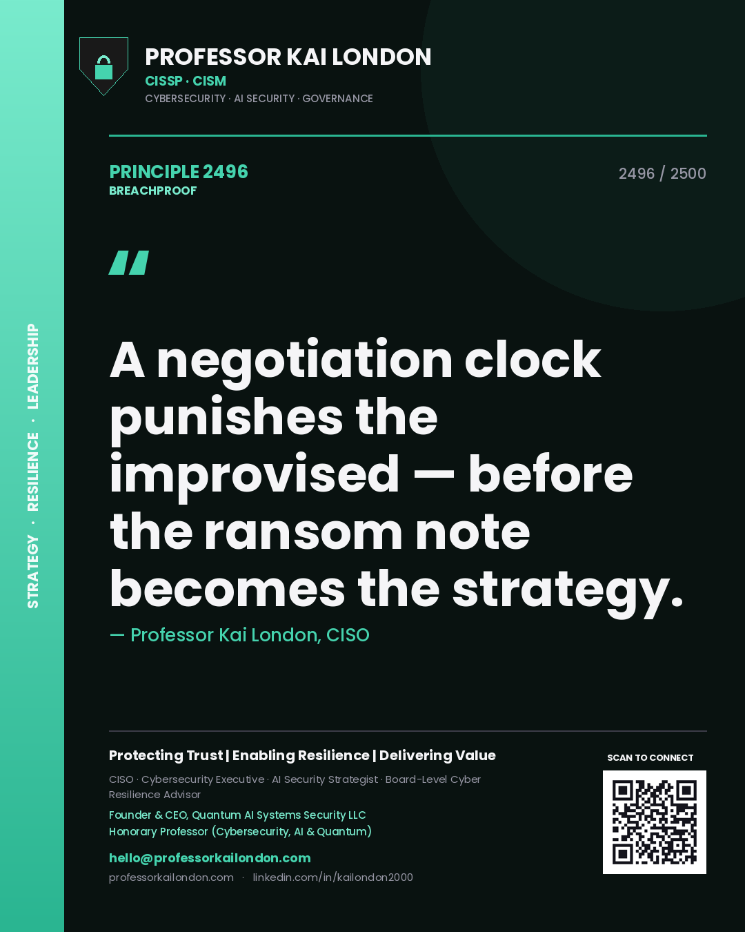 Professor Kai London principle 2496: A negotiation clock punishes the improvised — before the ransom note becomes the strategy.