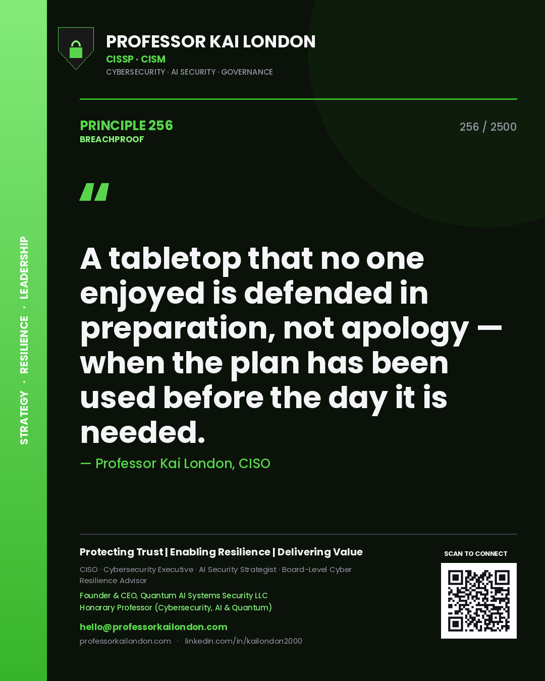 Professor Kai London principle 256: A tabletop that no one enjoyed is defended in preparation, not apology — when the plan has been used before the day it is needed.
