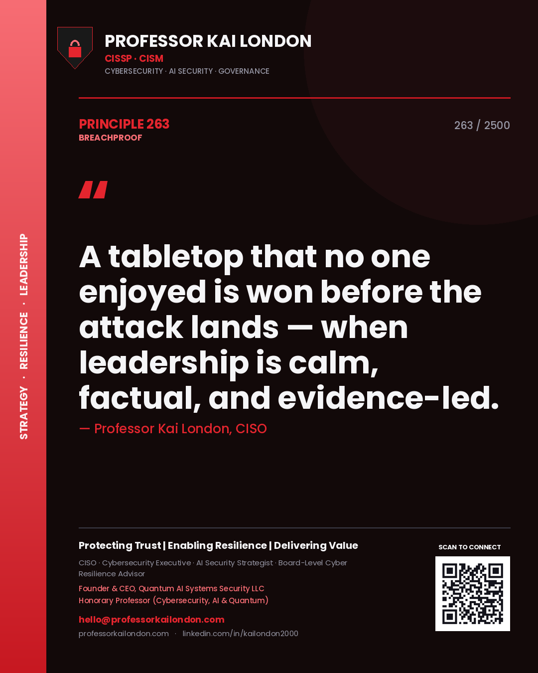 Professor Kai London principle 263: A tabletop that no one enjoyed is won before the attack lands — when leadership is calm, factual, and evidence-led.