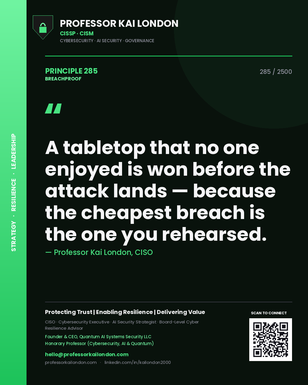 Professor Kai London principle 285: A tabletop that no one enjoyed is won before the attack lands — because the cheapest breach is the one you rehearsed.