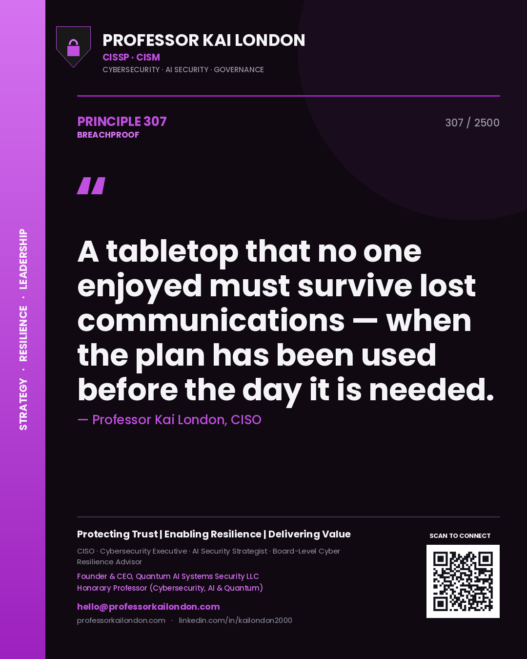 Professor Kai London principle 307: A tabletop that no one enjoyed must survive lost communications — when the plan has been used before the day it is needed.