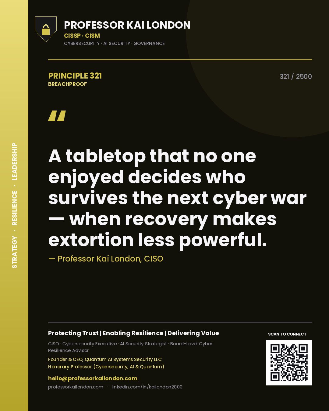 Professor Kai London principle 321: A tabletop that no one enjoyed decides who survives the next cyber war — when recovery makes extortion less powerful.