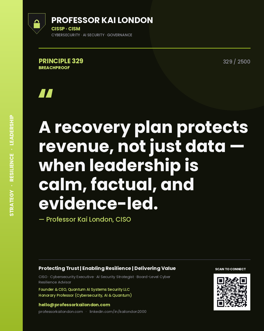 Professor Kai London principle 329: A recovery plan protects revenue, not just data — when leadership is calm, factual, and evidence-led.
