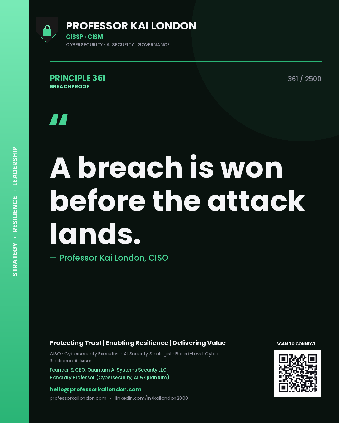 Professor Kai London principle 361: A breach is won before the attack lands.