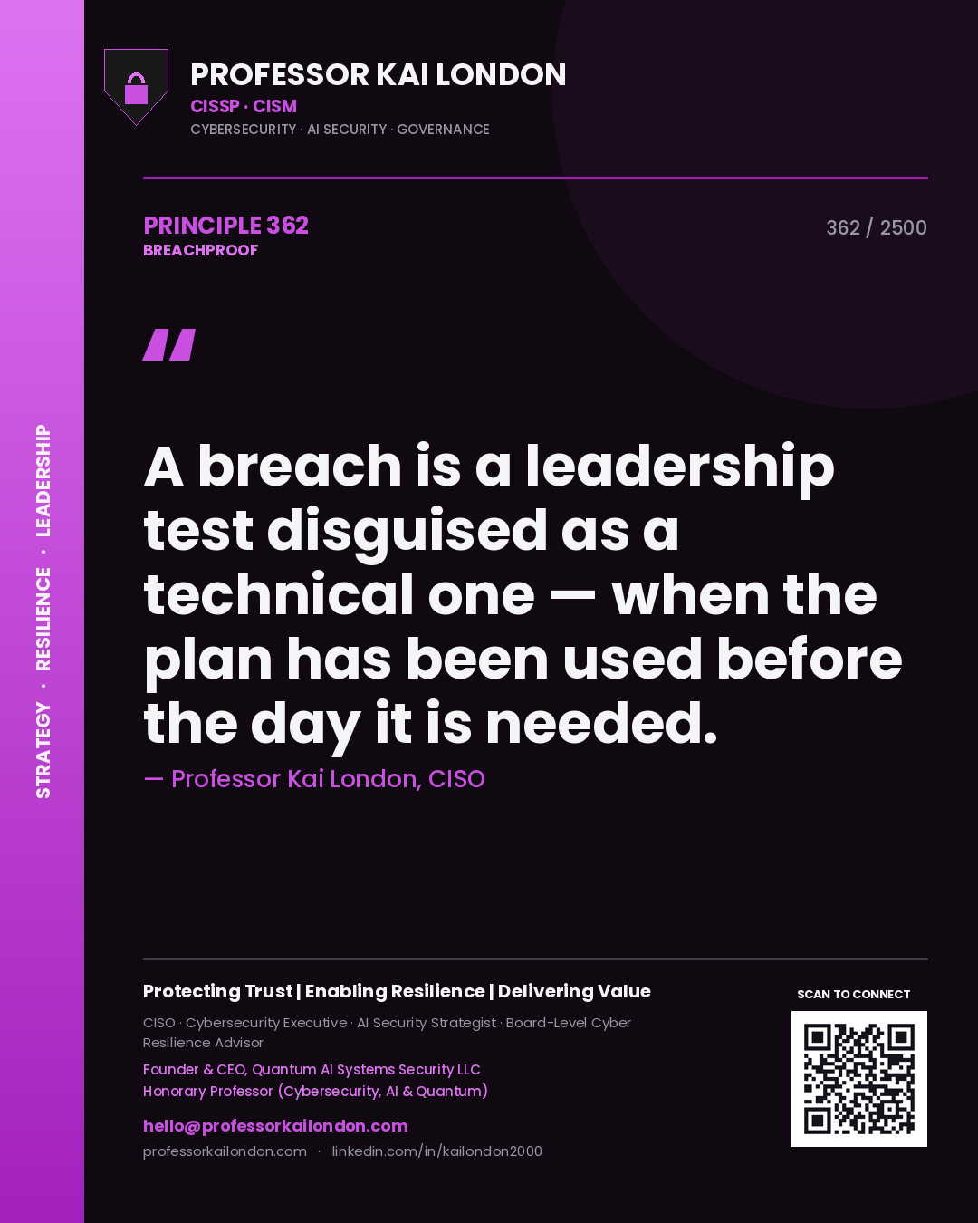 Professor Kai London principle 362: A breach is a leadership test disguised as a technical one — when the plan has been used before the day it is needed.