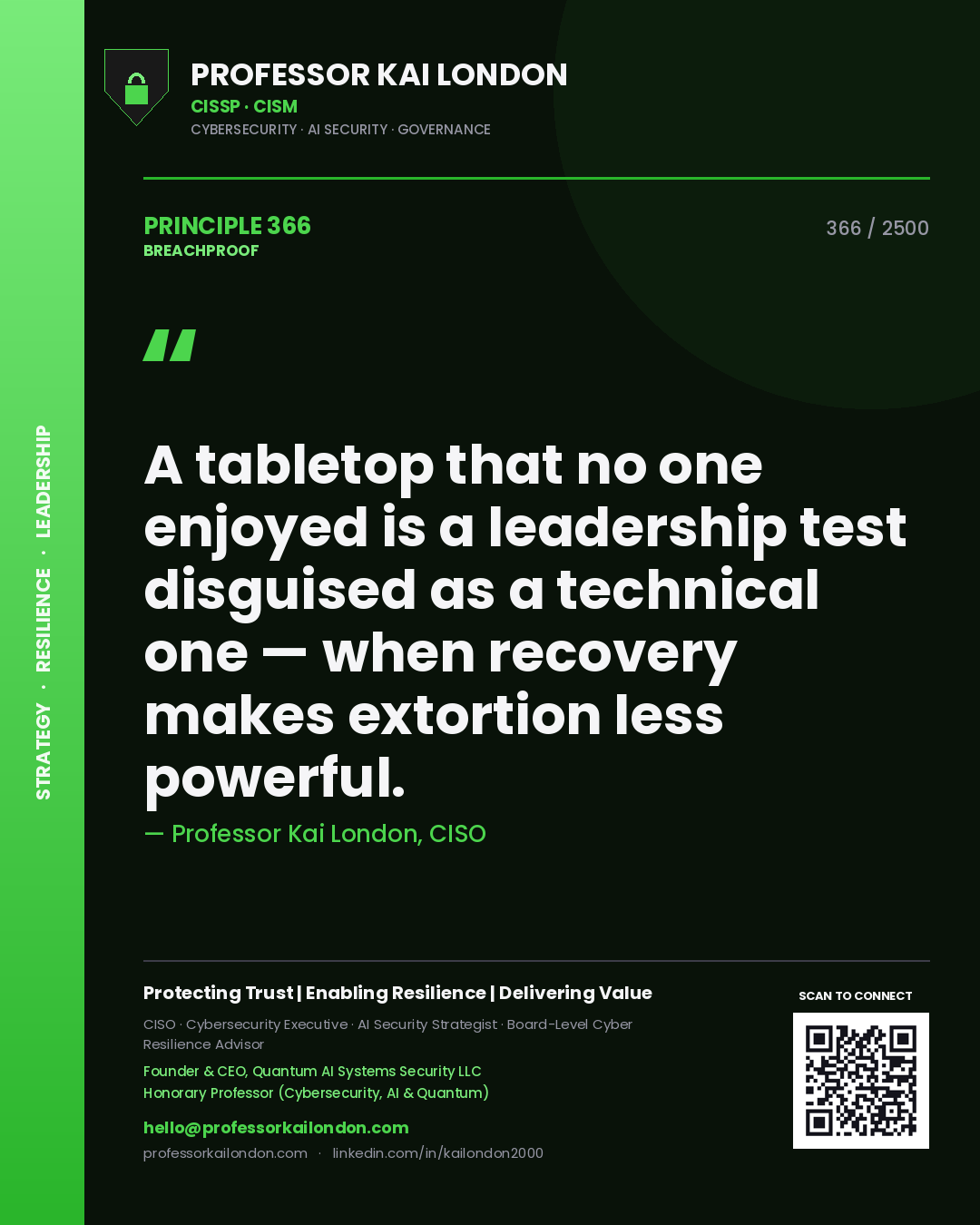 Professor Kai London principle 366: A tabletop that no one enjoyed is a leadership test disguised as a technical one — when recovery makes extortion less powerful.