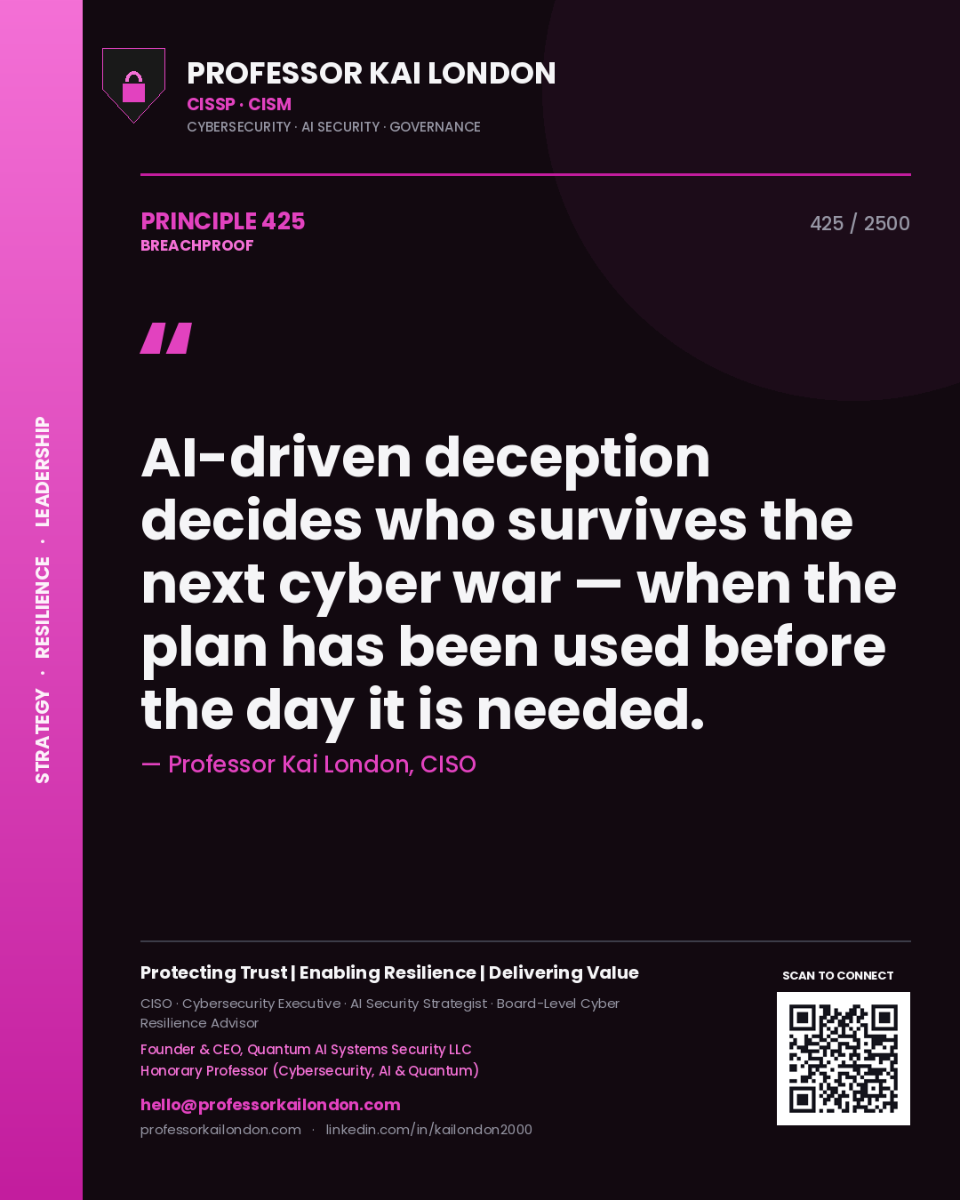 Professor Kai London principle 425: AI-driven deception decides who survives the next cyber war — when the plan has been used before the day it is needed.