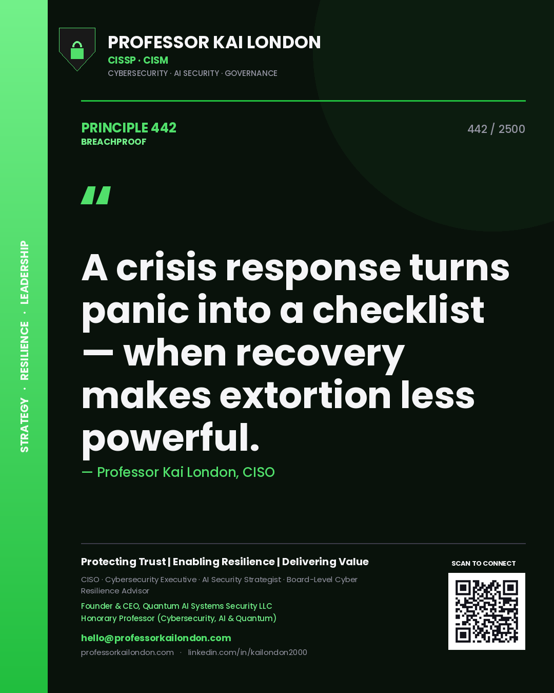 Professor Kai London principle 442: A crisis response turns panic into a checklist — when recovery makes extortion less powerful.