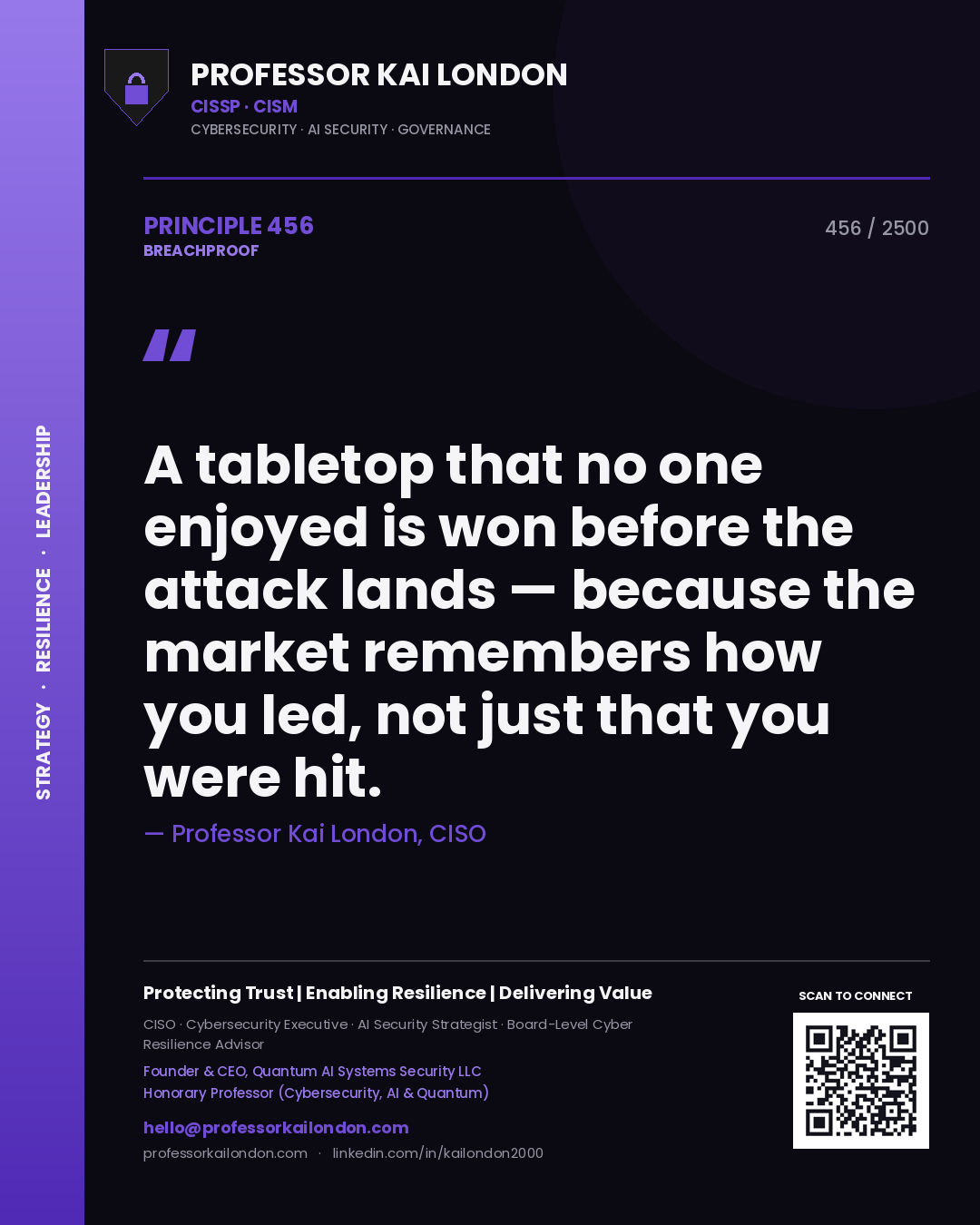 Professor Kai London principle 456: A tabletop that no one enjoyed is won before the attack lands — because the market remembers how you led, not just that you were hit.