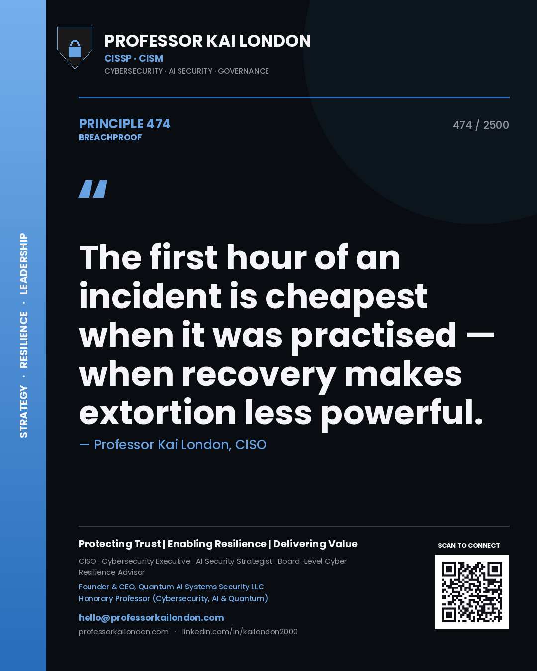 Professor Kai London principle 474: The first hour of an incident is cheapest when it was practised — when recovery makes extortion less powerful.