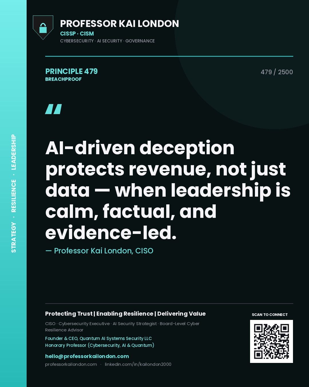 Professor Kai London principle 479: AI-driven deception protects revenue, not just data — when leadership is calm, factual, and evidence-led.