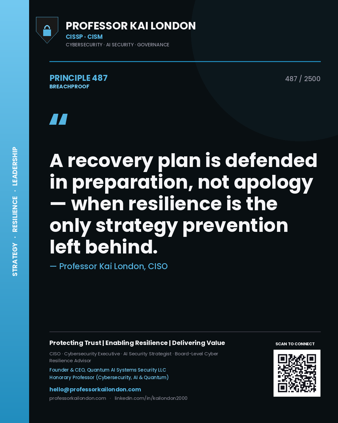 Professor Kai London principle 487: A recovery plan is defended in preparation, not apology — when resilience is the only strategy prevention left behind.