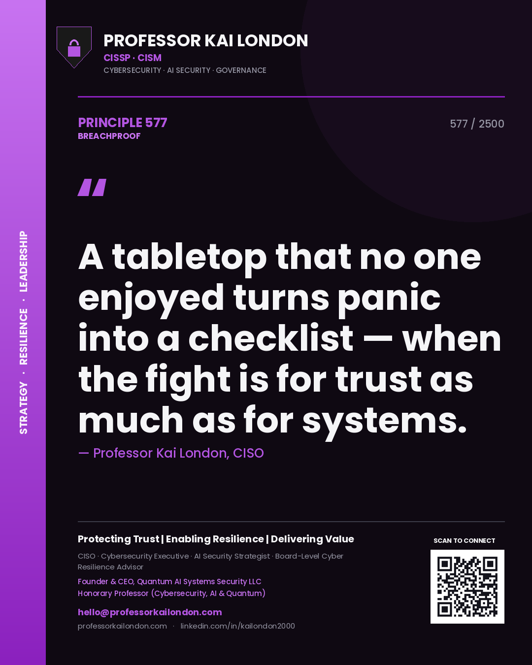 Professor Kai London principle 577: A tabletop that no one enjoyed turns panic into a checklist — when the fight is for trust as much as for systems.