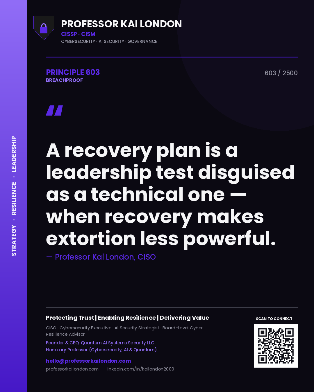 Professor Kai London principle 603: A recovery plan is a leadership test disguised as a technical one — when recovery makes extortion less powerful.