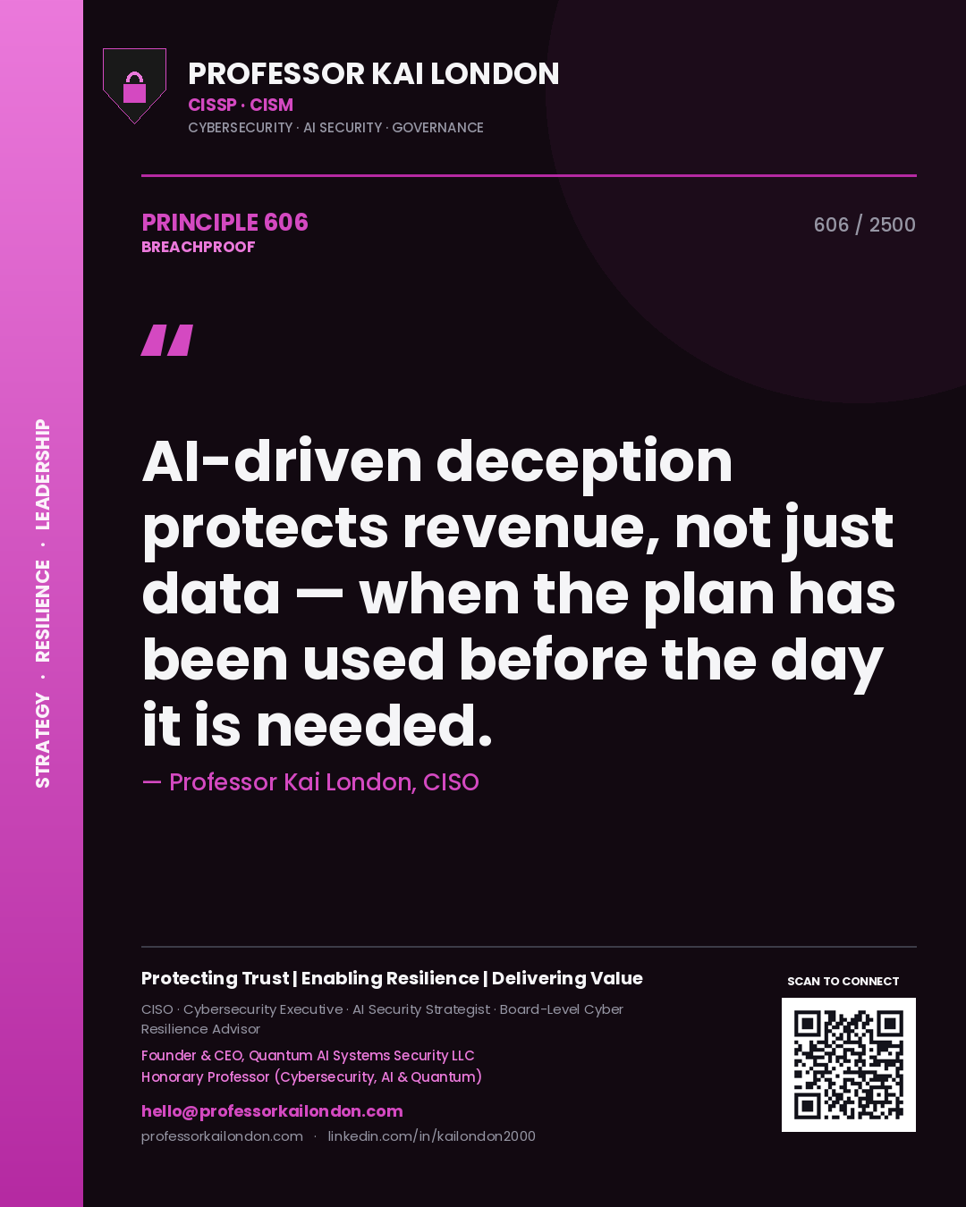 Professor Kai London principle 606: AI-driven deception protects revenue, not just data — when the plan has been used before the day it is needed.
