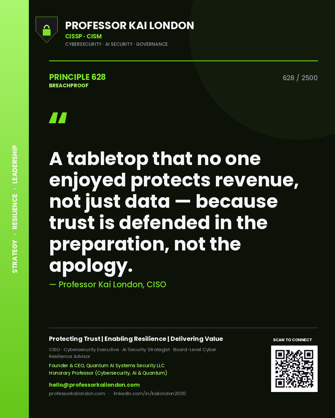 Professor Kai London principle 628: A tabletop that no one enjoyed protects revenue, not just data — because trust is defended in the preparation, not the apology.