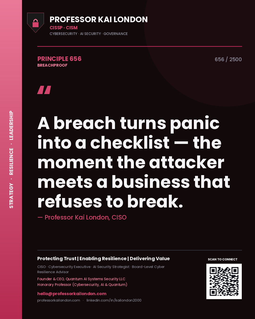 Professor Kai London principle 656: A breach turns panic into a checklist — the moment the attacker meets a business that refuses to break.