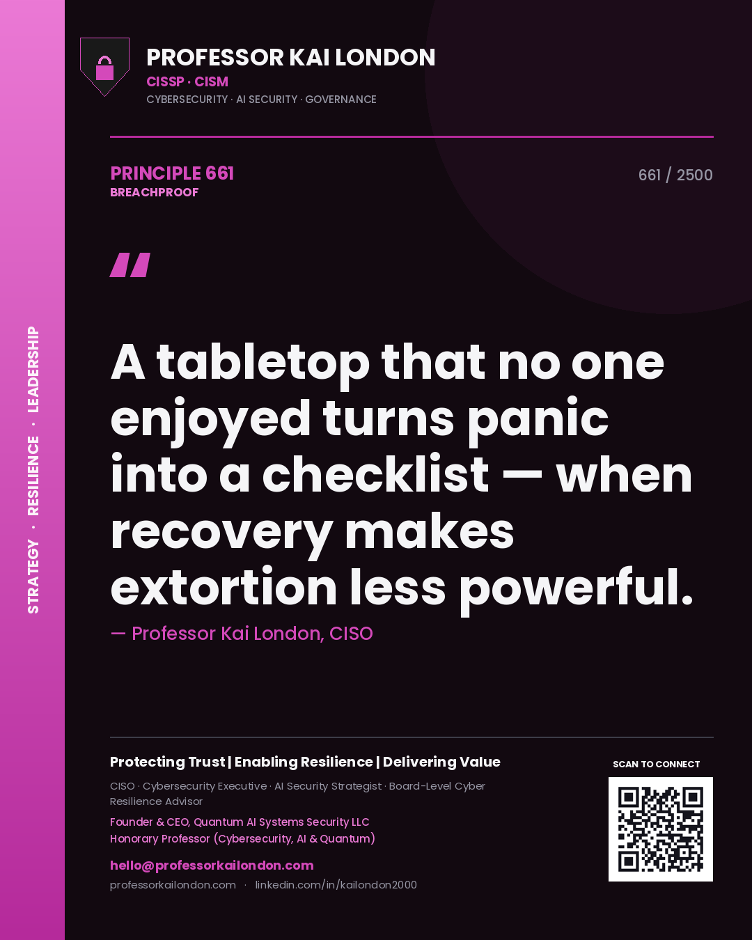 Professor Kai London principle 661: A tabletop that no one enjoyed turns panic into a checklist — when recovery makes extortion less powerful.