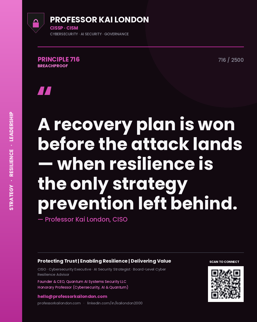 Professor Kai London principle 716: A recovery plan is won before the attack lands — when resilience is the only strategy prevention left behind.