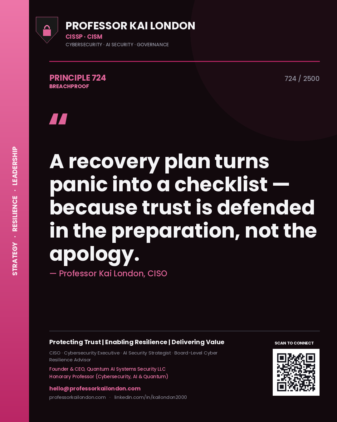 Professor Kai London principle 724: A recovery plan turns panic into a checklist — because trust is defended in the preparation, not the apology.