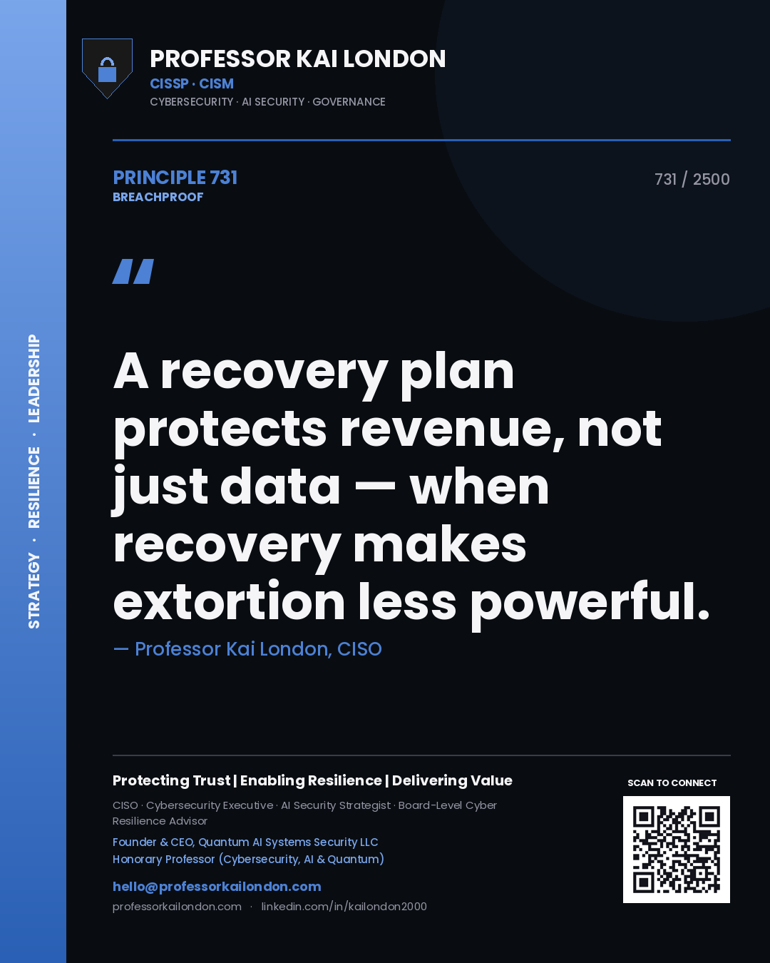 Professor Kai London principle 731: A recovery plan protects revenue, not just data — when recovery makes extortion less powerful.