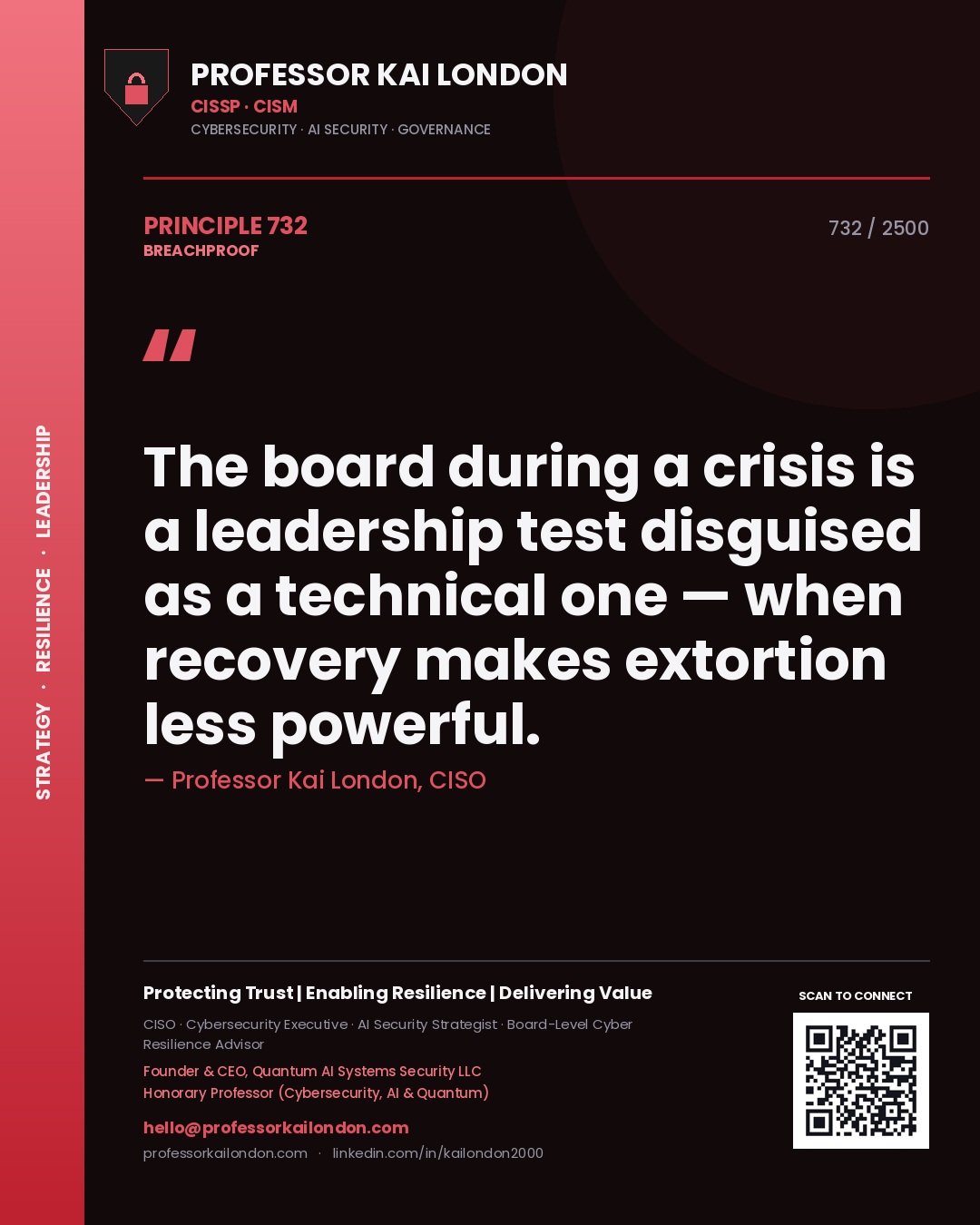 Professor Kai London principle 732: The board during a crisis is a leadership test disguised as a technical one — when recovery makes extortion less powerful.