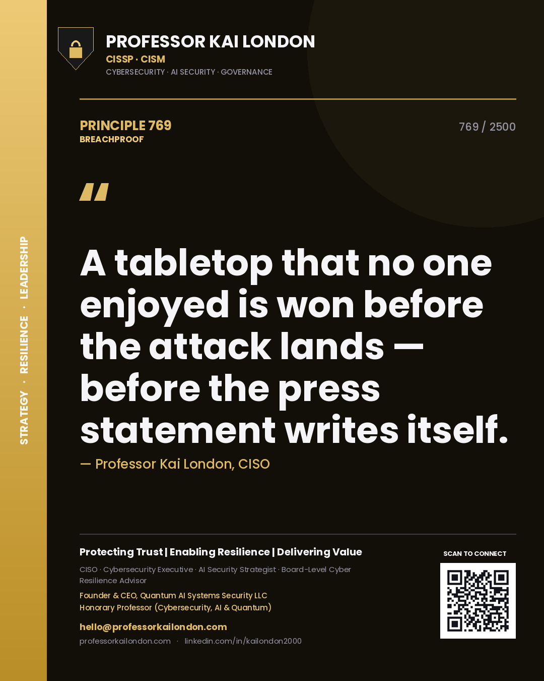 Professor Kai London principle 769: A tabletop that no one enjoyed is won before the attack lands — before the press statement writes itself.