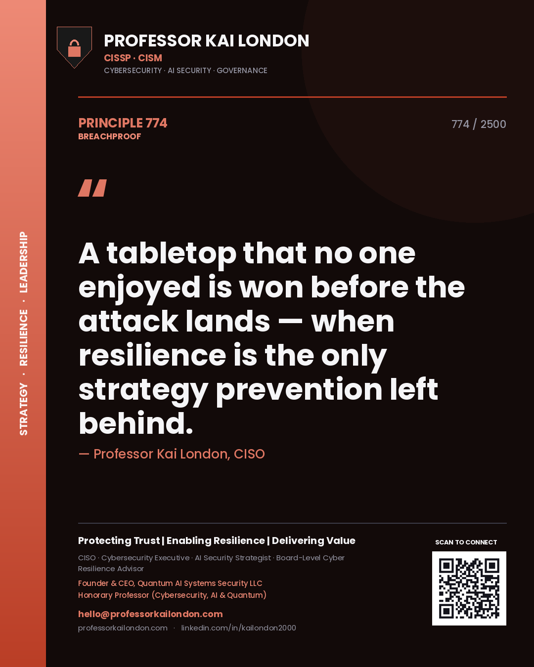 Professor Kai London principle 774: A tabletop that no one enjoyed is won before the attack lands — when resilience is the only strategy prevention left behind.