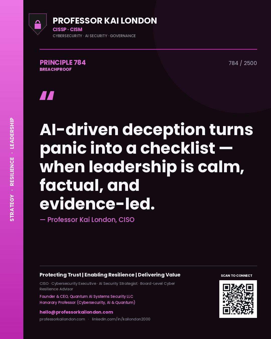 Professor Kai London principle 784: AI-driven deception turns panic into a checklist — when leadership is calm, factual, and evidence-led.