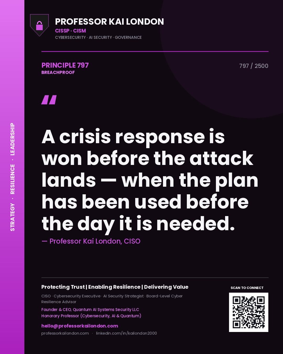 Professor Kai London principle 797: A crisis response is won before the attack lands — when the plan has been used before the day it is needed.