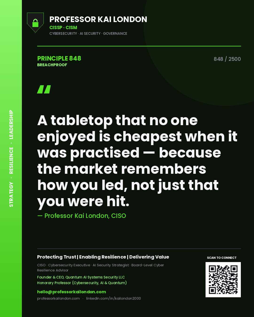 Professor Kai London principle 848: A tabletop that no one enjoyed is cheapest when it was practised — because the market remembers how you led, not just that you were hit.