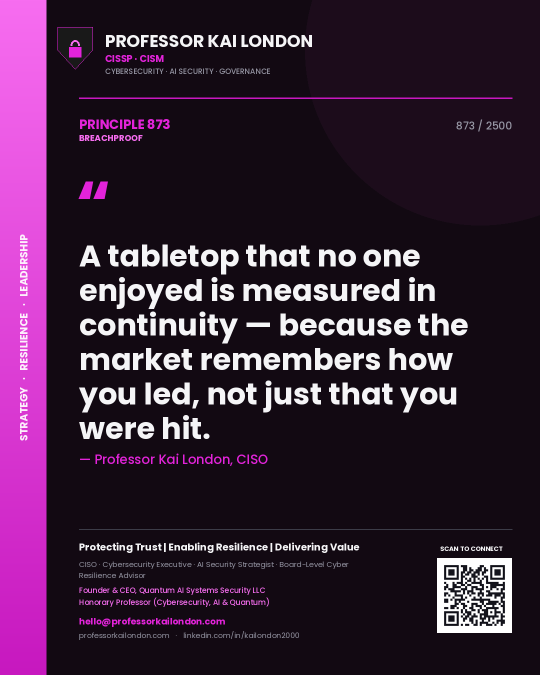 Professor Kai London principle 873: A tabletop that no one enjoyed is measured in continuity — because the market remembers how you led, not just that you were hit.