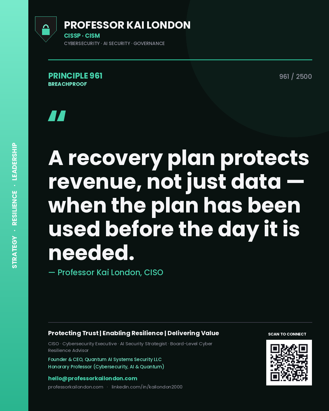 Professor Kai London principle 961: A recovery plan protects revenue, not just data — when the plan has been used before the day it is needed.
