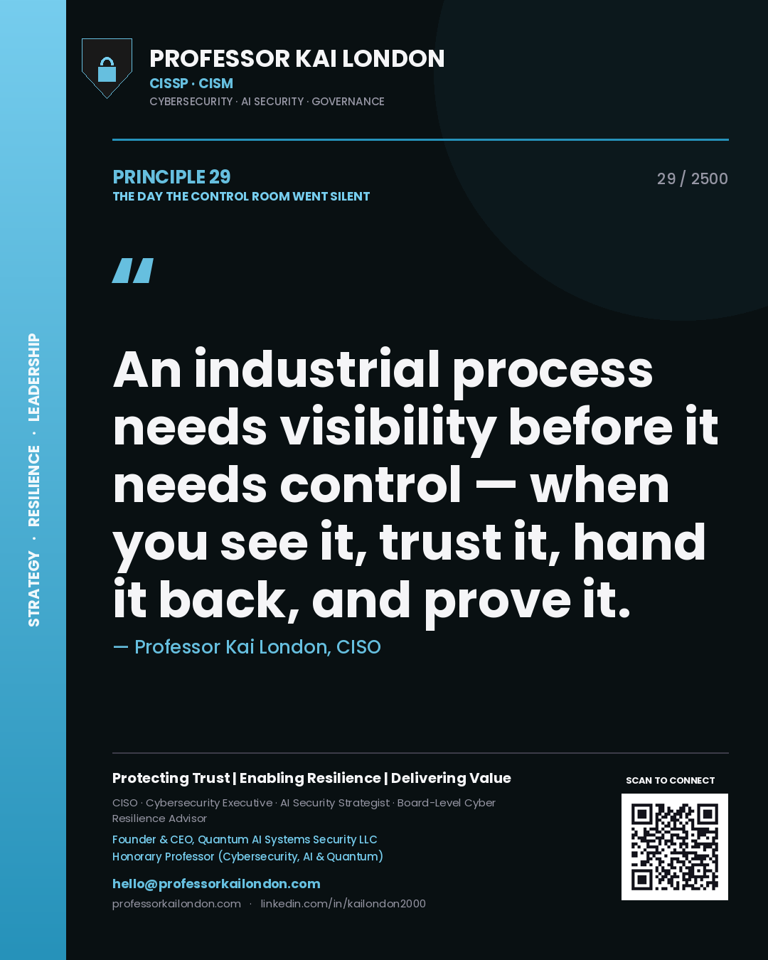 Professor Kai London principle 29: An industrial process needs visibility before it needs control — when you see it, trust it, hand it back, and prove it.