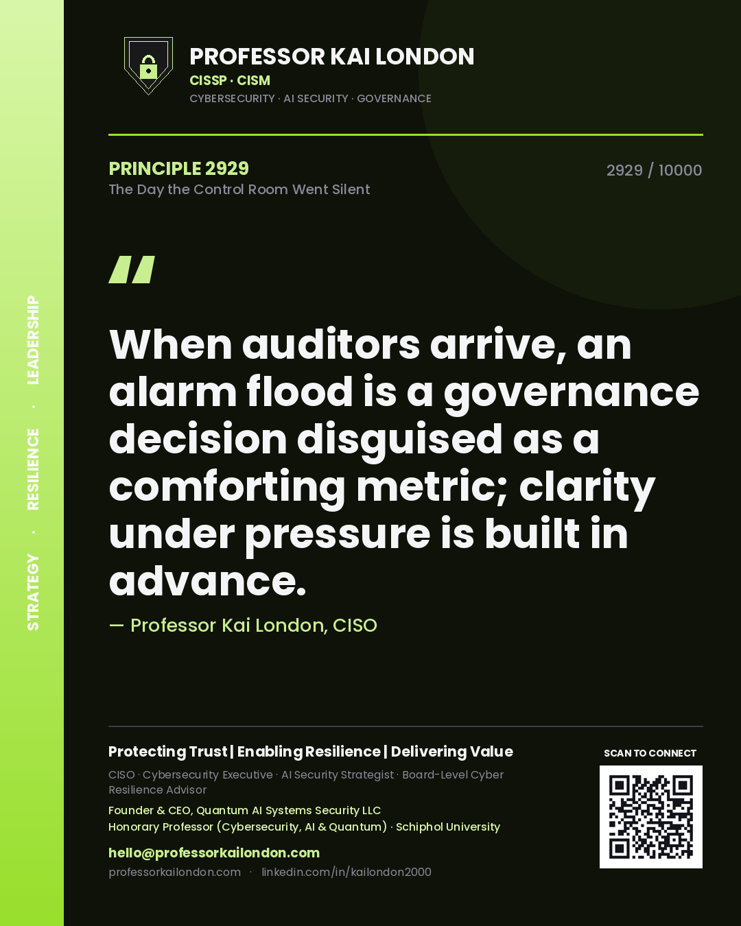 Professor Kai London principle 2929: When auditors arrive, an alarm flood is a governance decision disguised as a comforting metric; clarity under pressure is built in advance.