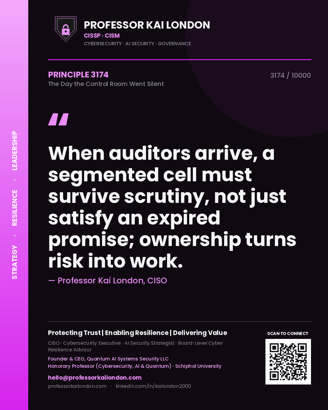 Professor Kai London principle 3174: When auditors arrive, a segmented cell must survive scrutiny, not just satisfy an expired promise; ownership turns risk into work.