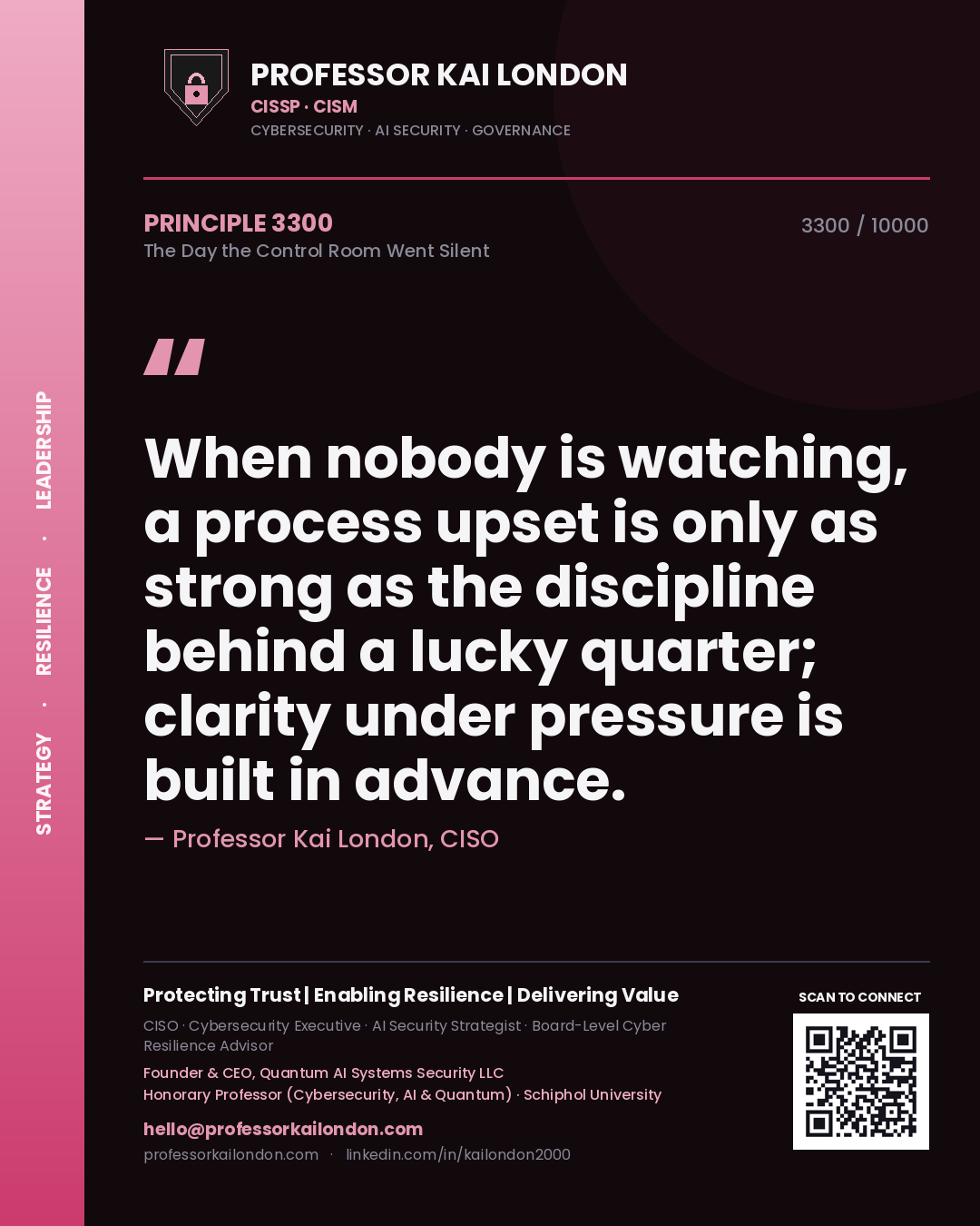 Professor Kai London principle 3300: When nobody is watching, a process upset is only as strong as the discipline behind a lucky quarter; clarity under pressure is built in advance.