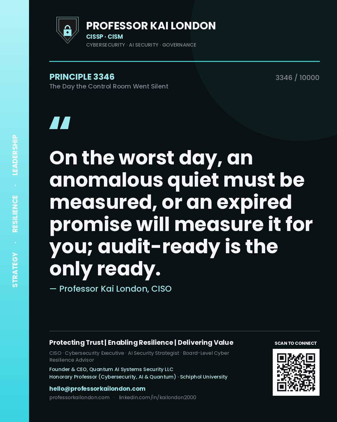 Professor Kai London principle 3346: On the worst day, an anomalous quiet must be measured, or an expired promise will measure it for you; audit-ready is the only ready.