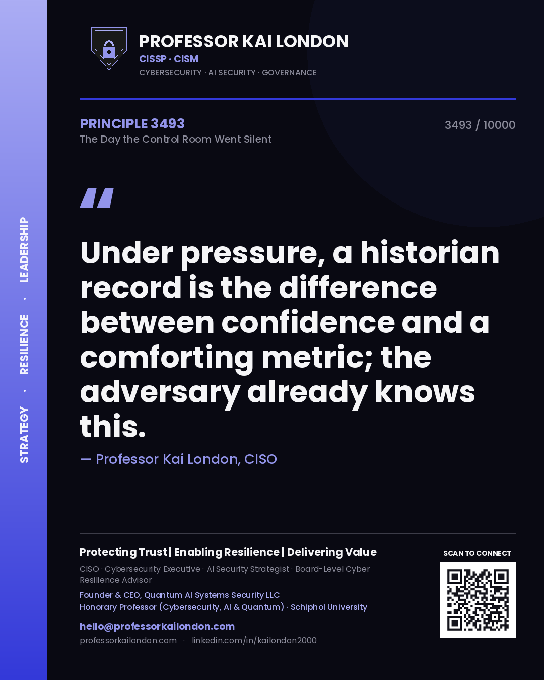 Professor Kai London principle 3493: Under pressure, a historian record is the difference between confidence and a comforting metric; the adversary already knows this.