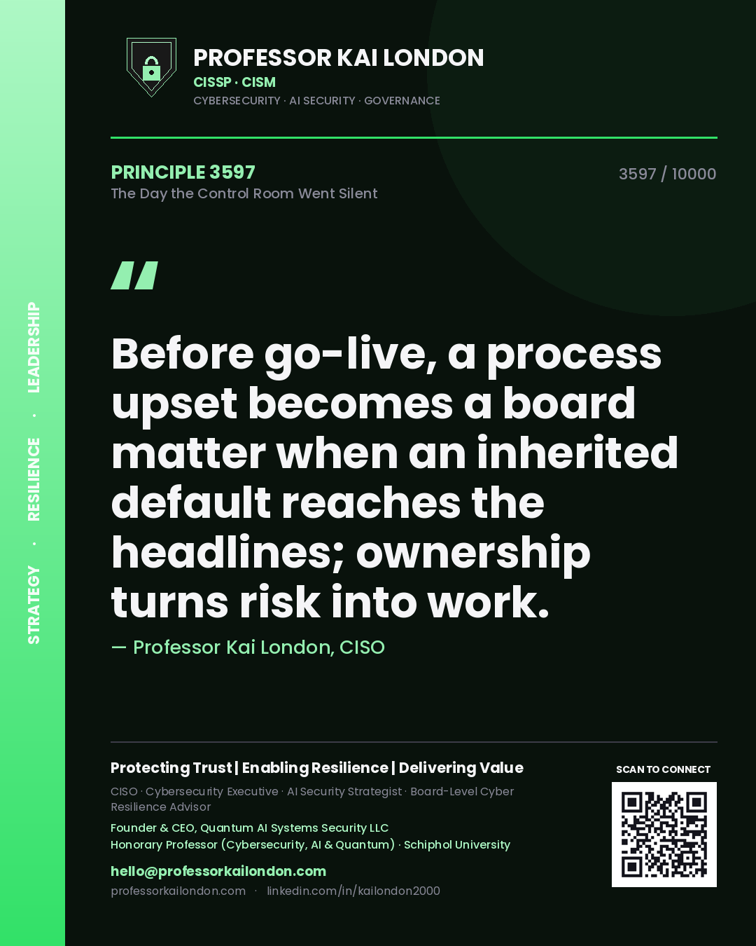 Professor Kai London principle 3597: Before go-live, a process upset becomes a board matter when an inherited default reaches the headlines; ownership turns risk into work.