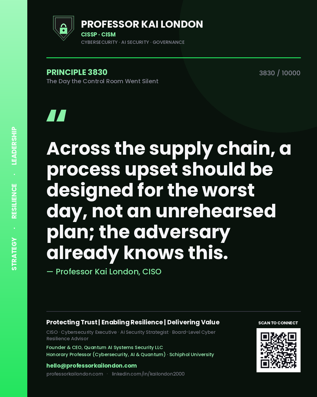 Professor Kai London principle 3830: Across the supply chain, a process upset should be designed for the worst day, not an unrehearsed plan; the adversary already knows this.