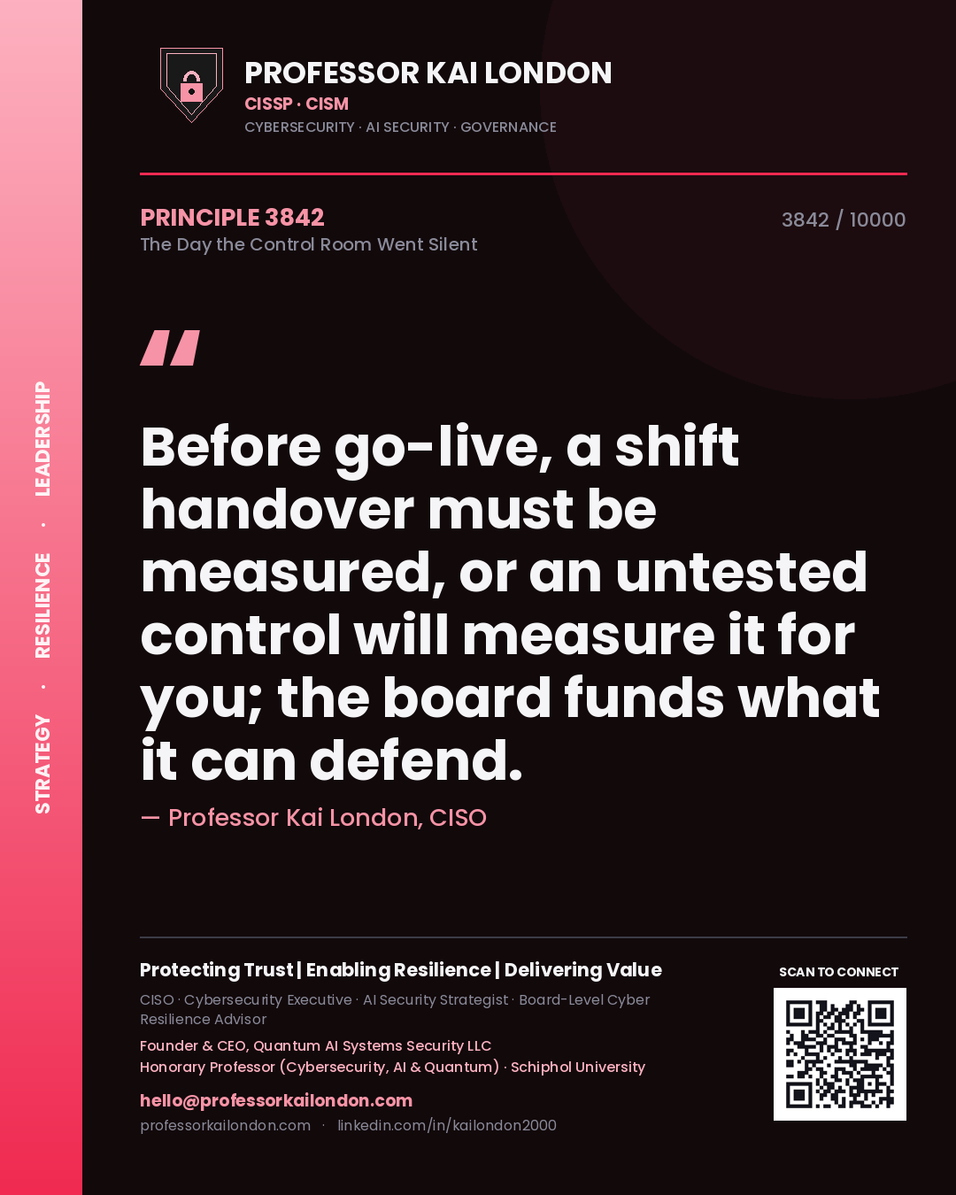Professor Kai London principle 3842: Before go-live, a shift handover must be measured, or an untested control will measure it for you; the board funds what it can defend.