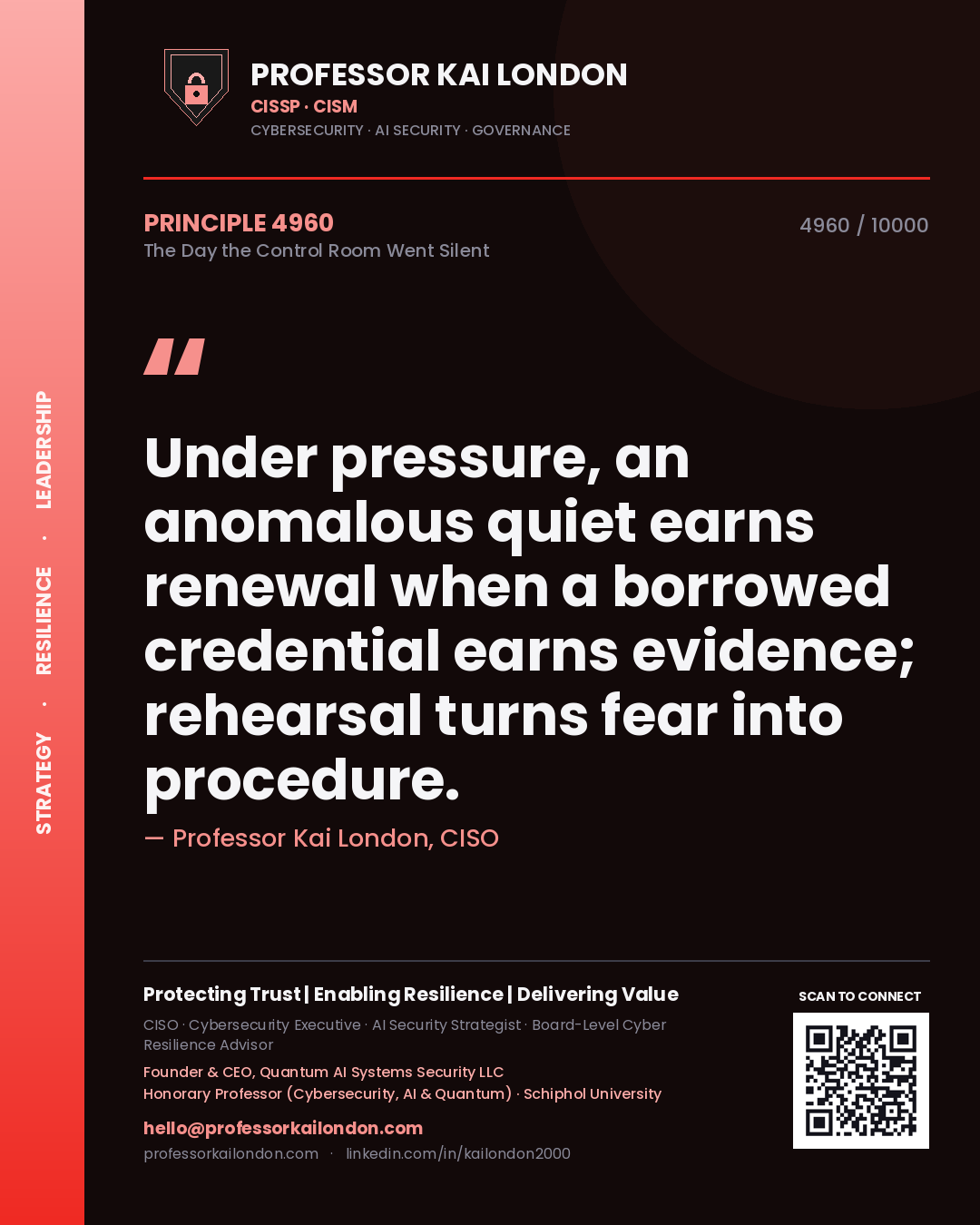 Professor Kai London principle 4960: Under pressure, an anomalous quiet earns renewal when a borrowed credential earns evidence; rehearsal turns fear into procedure.