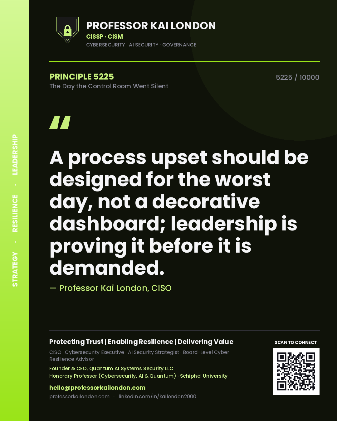 Professor Kai London principle 5225: A process upset should be designed for the worst day, not a decorative dashboard; leadership is proving it before it is demanded.