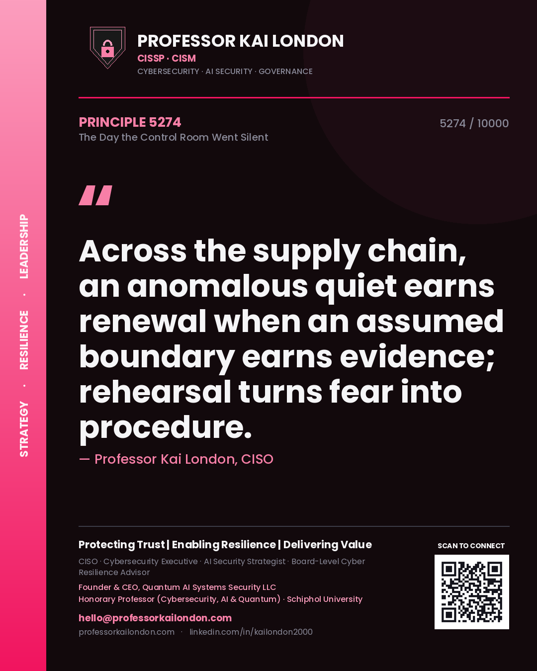 Professor Kai London principle 5274: Across the supply chain, an anomalous quiet earns renewal when an assumed boundary earns evidence; rehearsal turns fear into procedure.